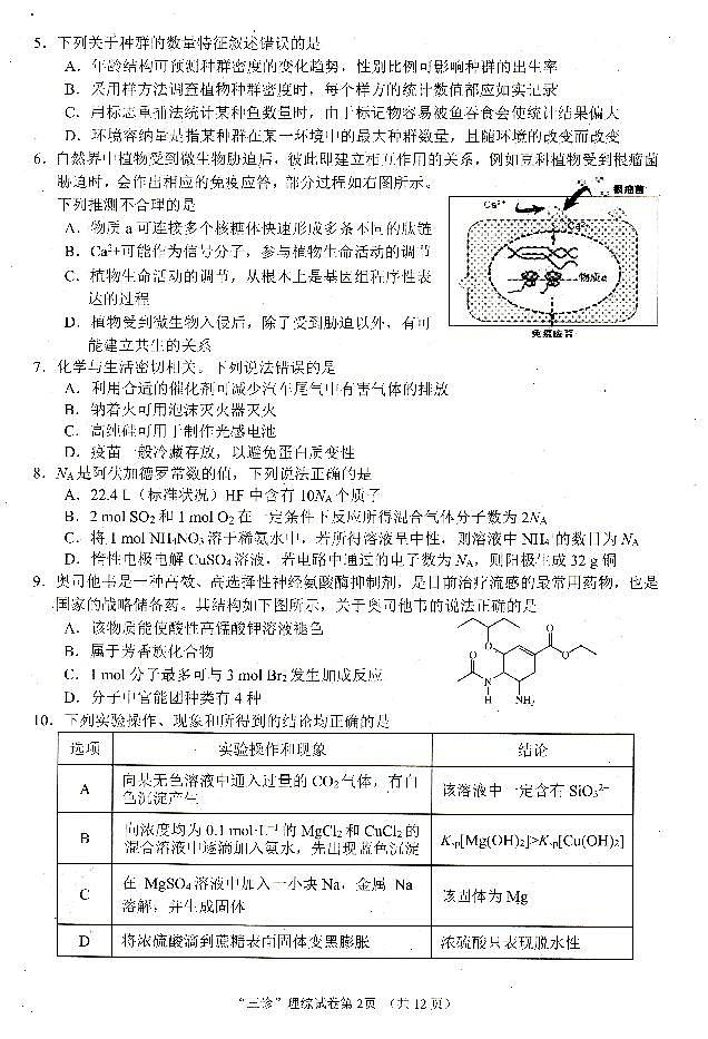 2022届四川省南充市高三三模理综试题及答案.doc第2页