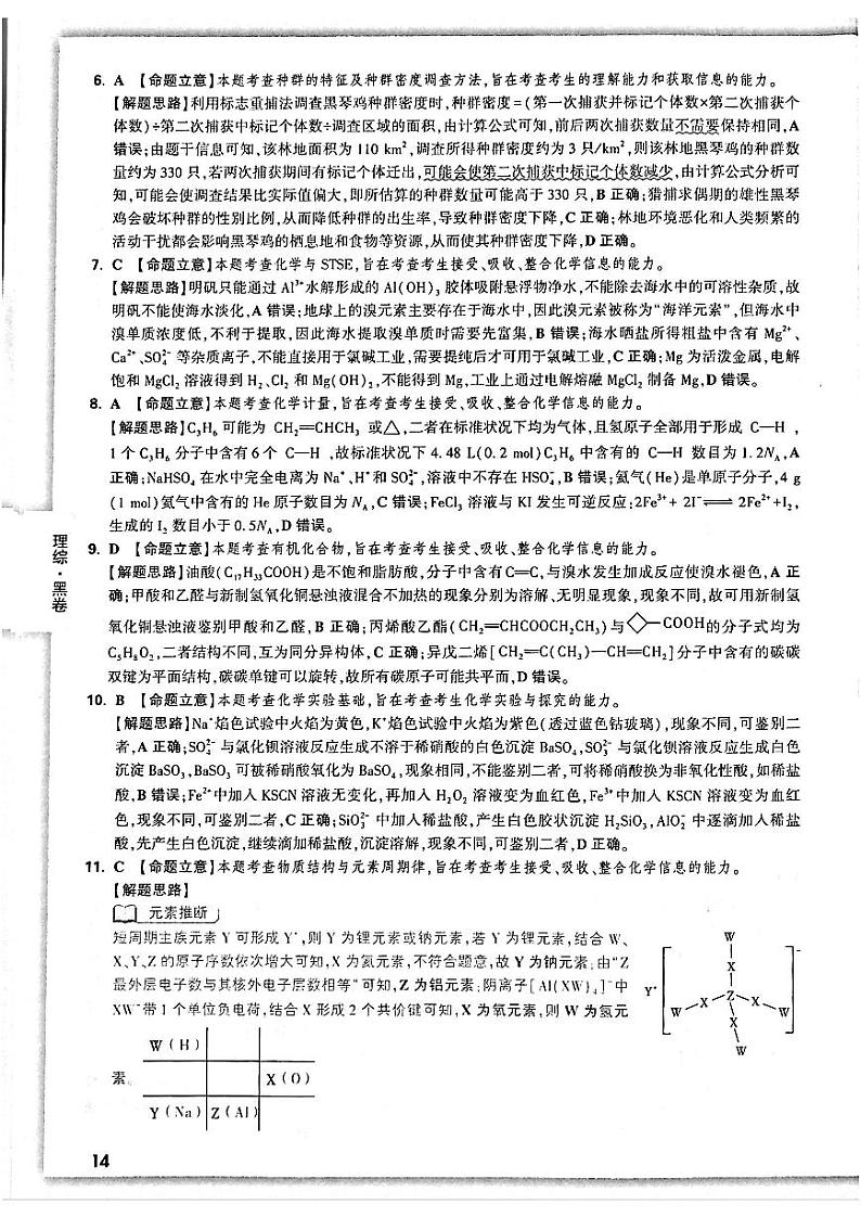 2022届高考押题黑白卷 理科理综试卷及答案（PDF版）02