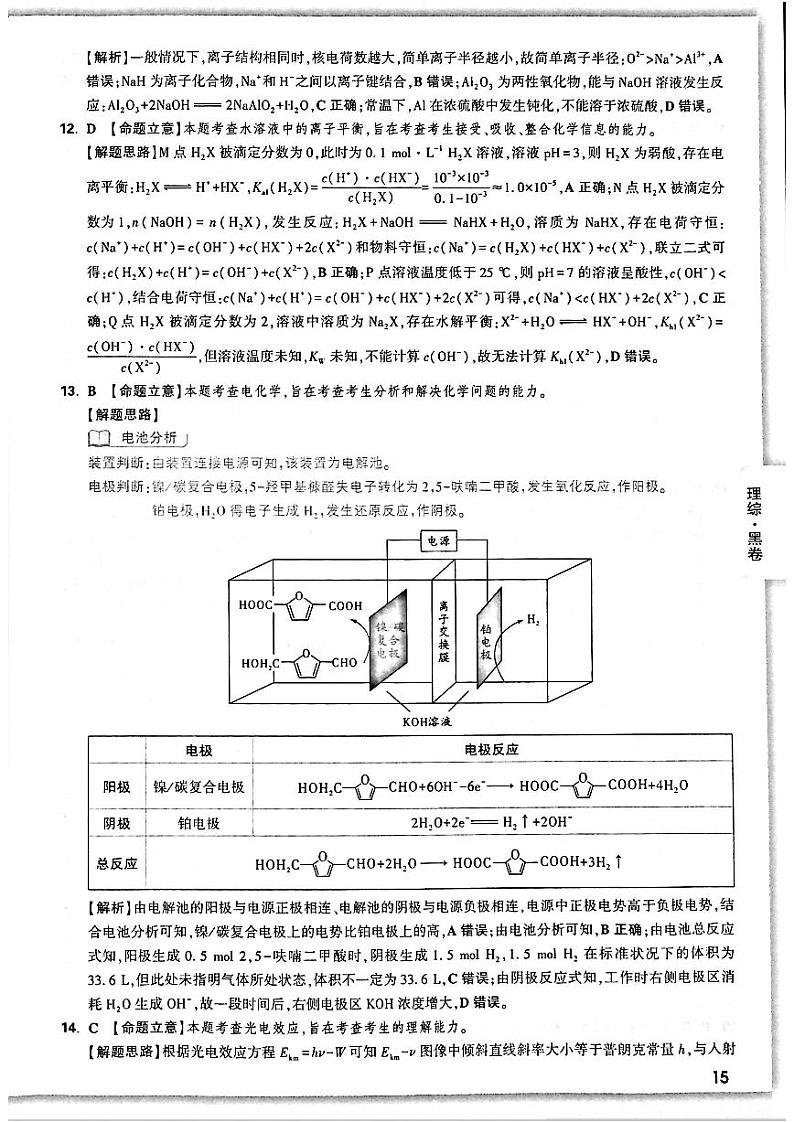 2022届高考押题黑白卷 理科理综试卷及答案（PDF版）03