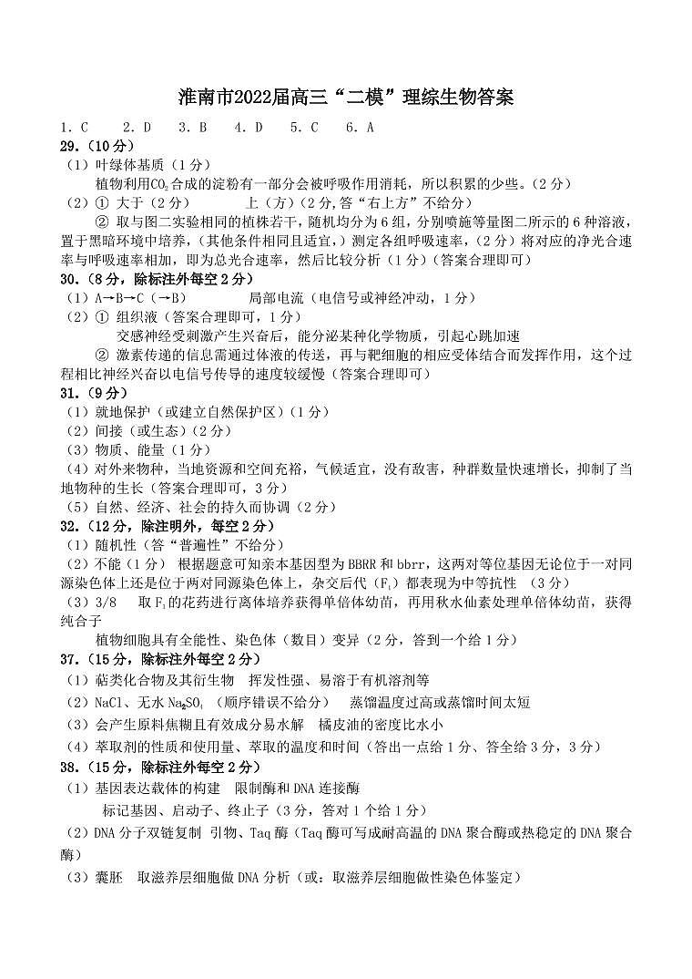 2022淮南高三第二次模拟考试理科综合（图片版含答案）01