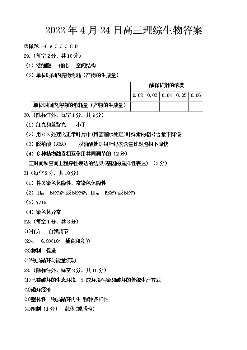高三第五次教学质量检测生物试题答案第1页