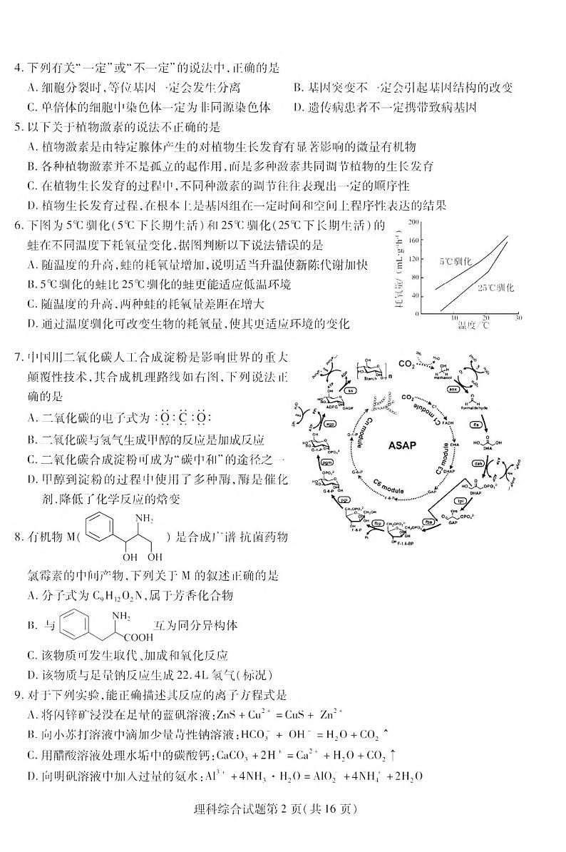 2022哈尔滨师大附中高三第三次模拟考试理科综合试卷第2页