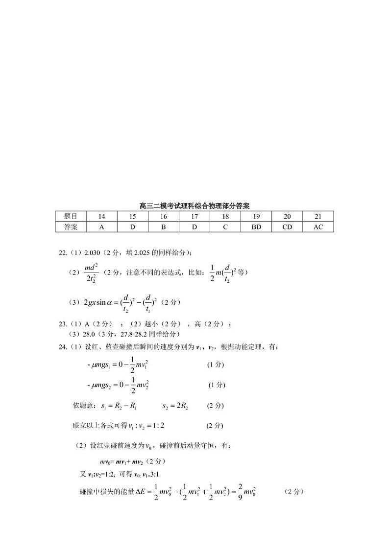 2022届江西省萍乡市高三二模考试理综试题PDF版含答案01