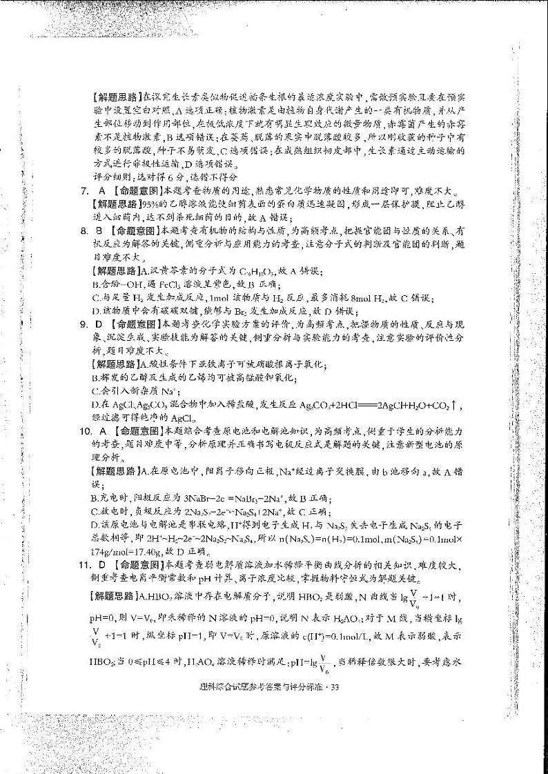 2021高考王后雄千校联盟押题卷 理综卷+答案02