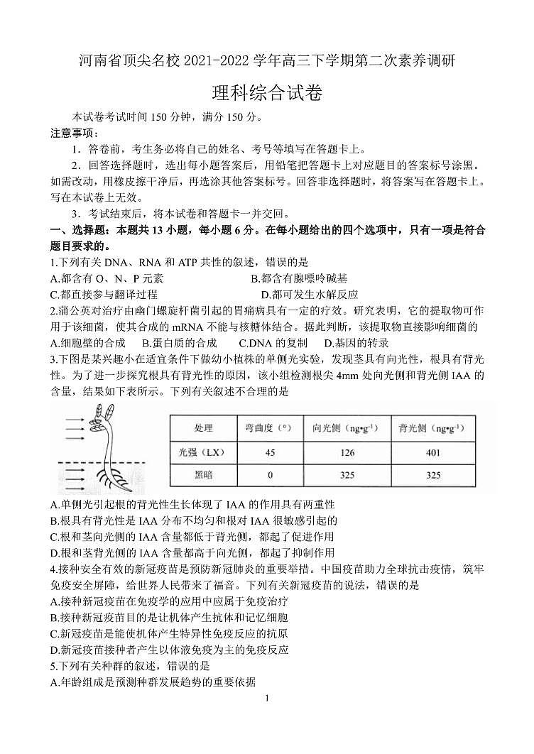 2022届河南省顶尖名校高三下学期第二次素养调研-理科综合试卷PDF版含答案01