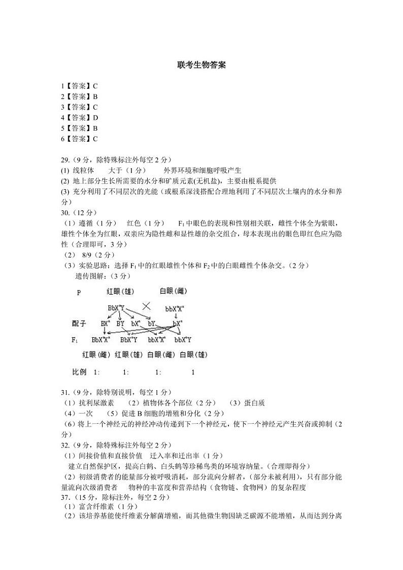 2022届江西省上饶中学等新八校高三第二次联考理科综合测试试题（PDF版）01