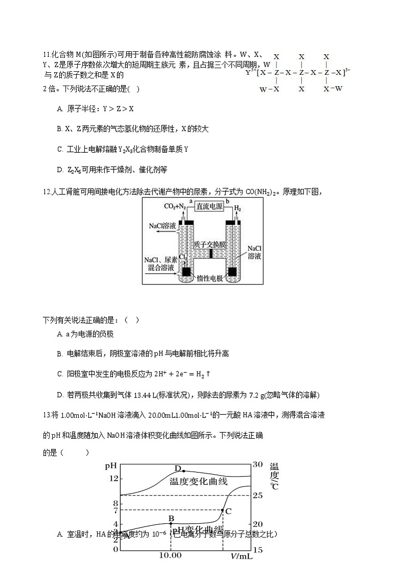 2019级理科综合高考模拟试题（二）第3页