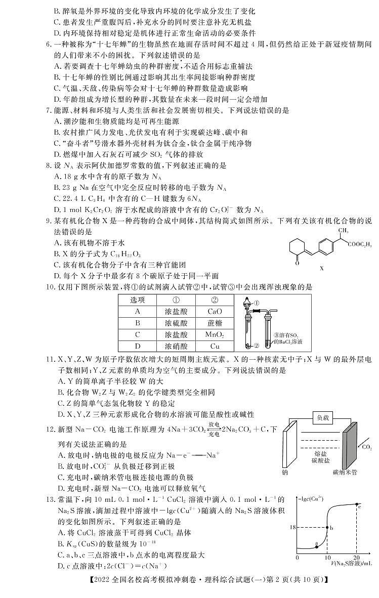 2022届高考冲刺押题卷理综试卷及参考答案第2页