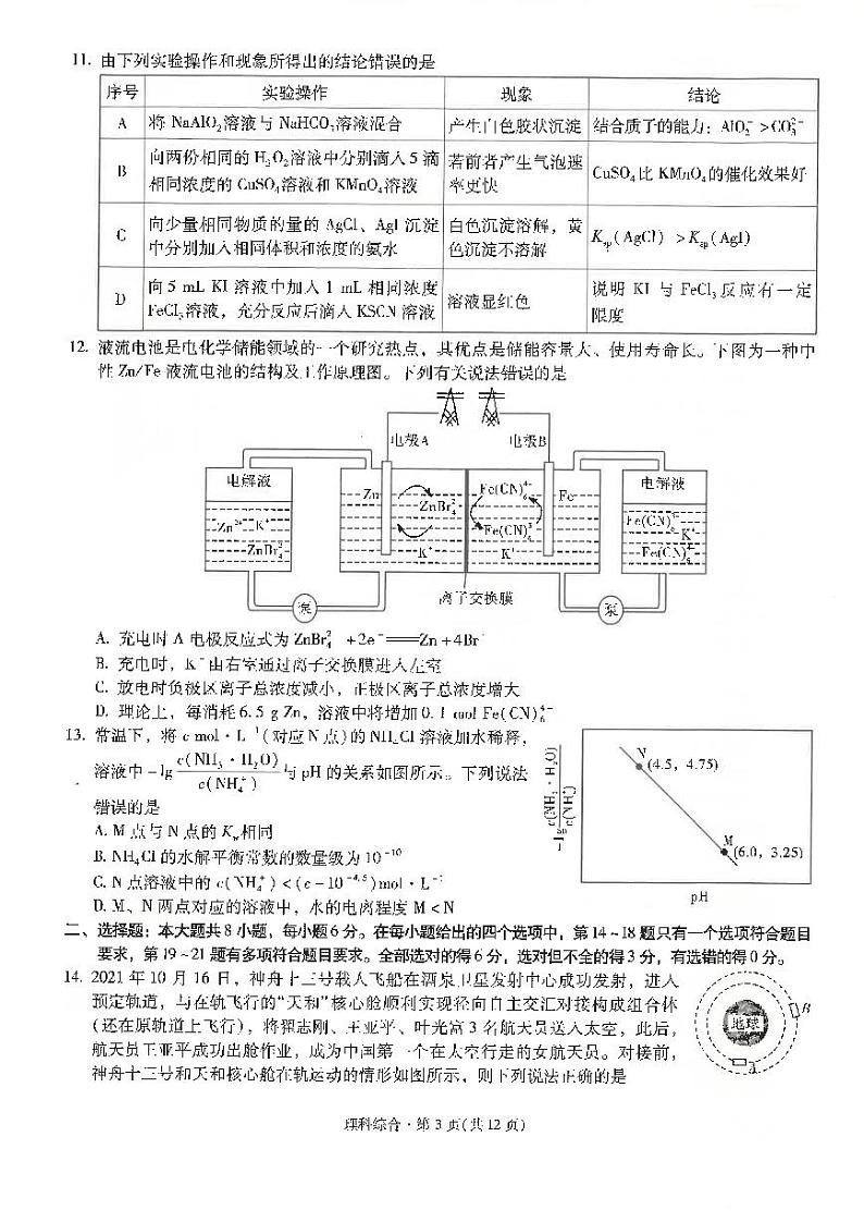 2022届云南省昆一中高三第九次考前适应性训练（理综试卷）（PDF版）03