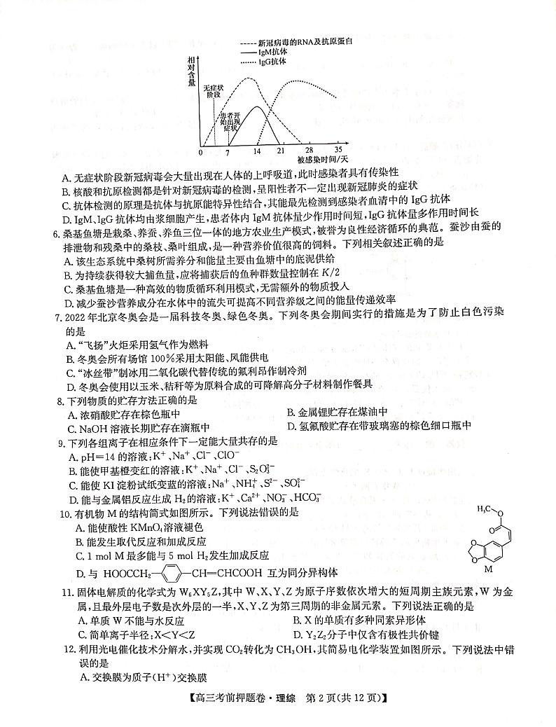 理综押题卷第2页
