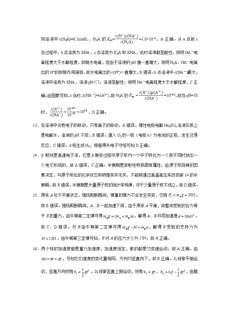 云南师大附中2022届高考适应性月考卷（十）理综 -答案第3页