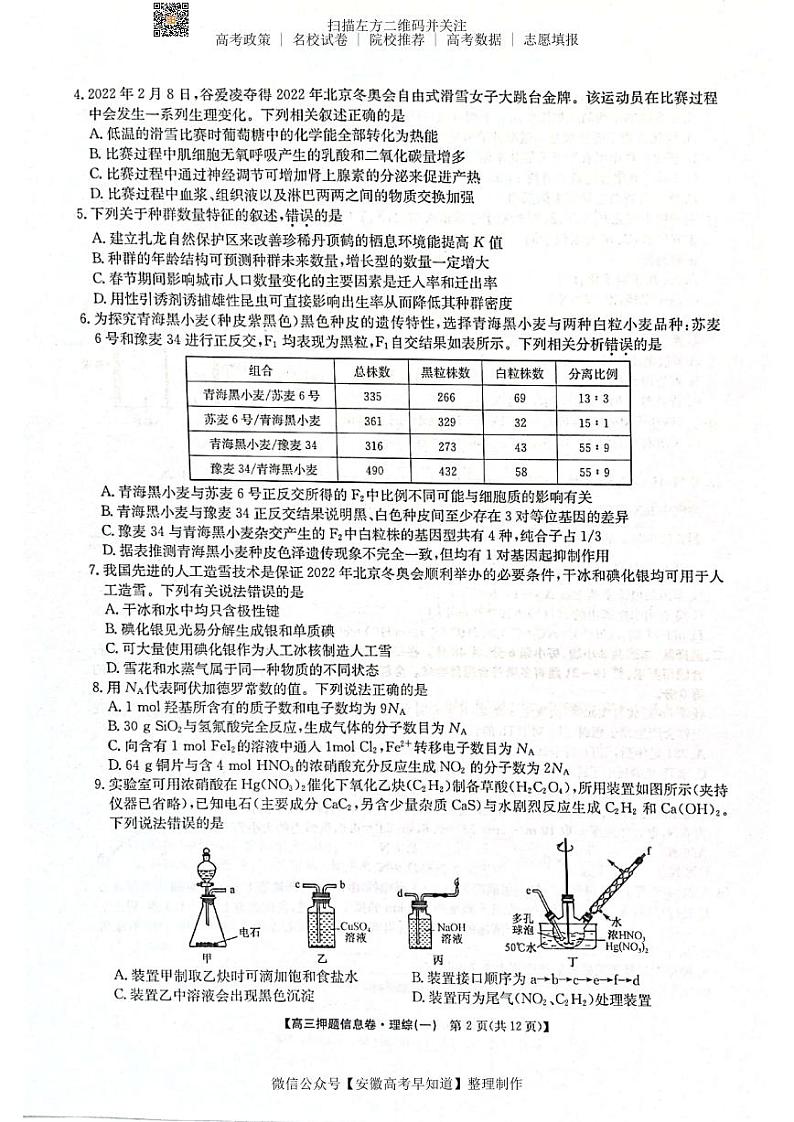 22届联盟押题信息卷（老高考） 理综试题02