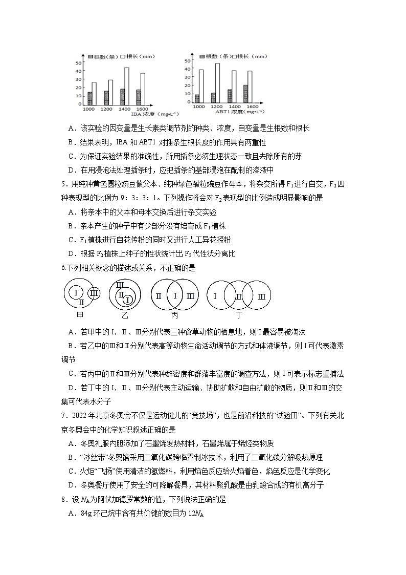 2022成都树德中学高三适应性考试理综含答案02