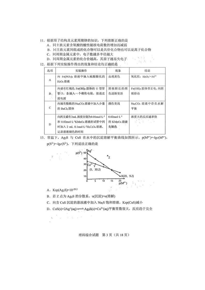 吉林省长春市2020届高三质量监测（四模）理综试题 PDF版含答案第3页
