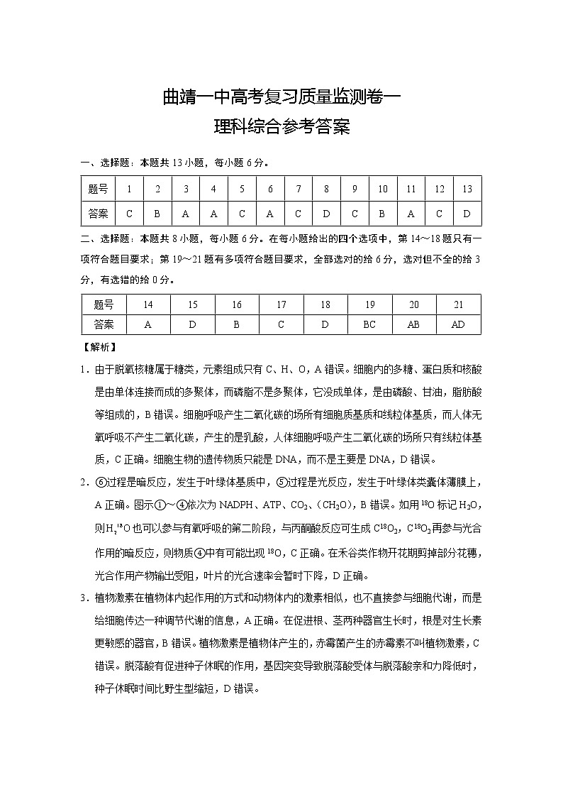 曲靖一中高考复习质量监测卷一理综-答案第1页