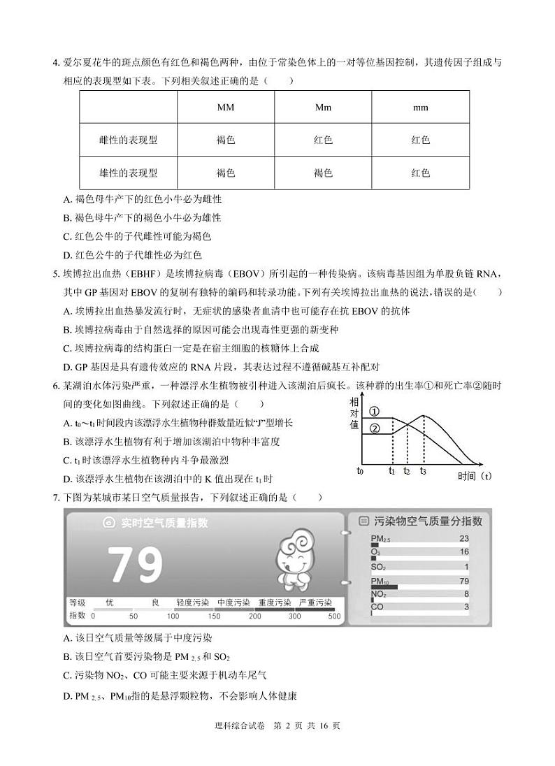 2022 届“韬智杯”高三大联考 理综第2页