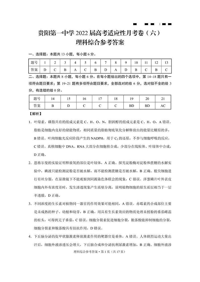 2022届贵州省贵阳市第一中学高三高考适应性月考卷（六）理综-试卷PDF版含答案01