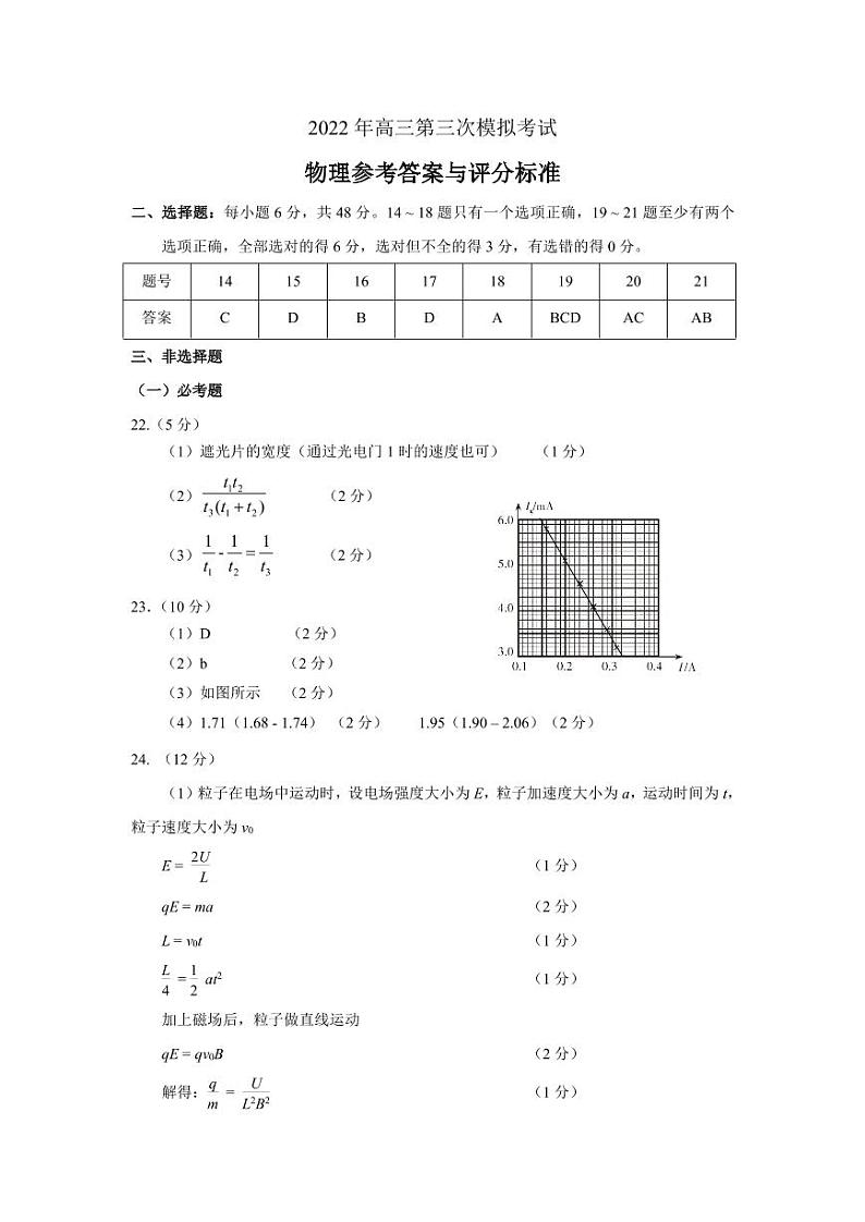 太原市2022年高三三模物理答案第1页