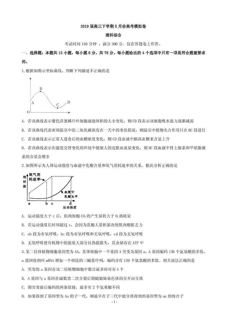 2019届安徽省肥东县高级中学高三5月模拟考试试理科综合试题（PDF版）第1页