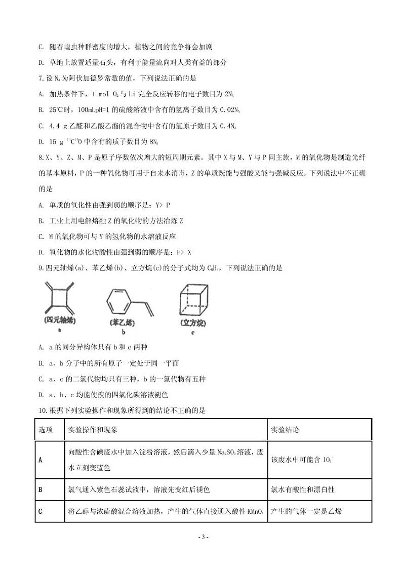 2019届安徽省肥东县高级中学高三5月模拟考试试理科综合试题（PDF版）第3页