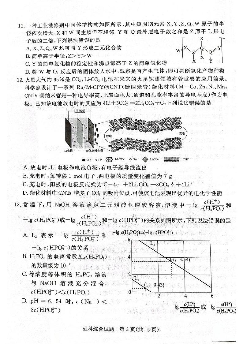 2022年5月吕梁市高三三模理科综合试题第3页