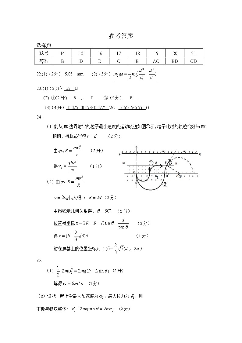2020市三检物理参考答案第1页