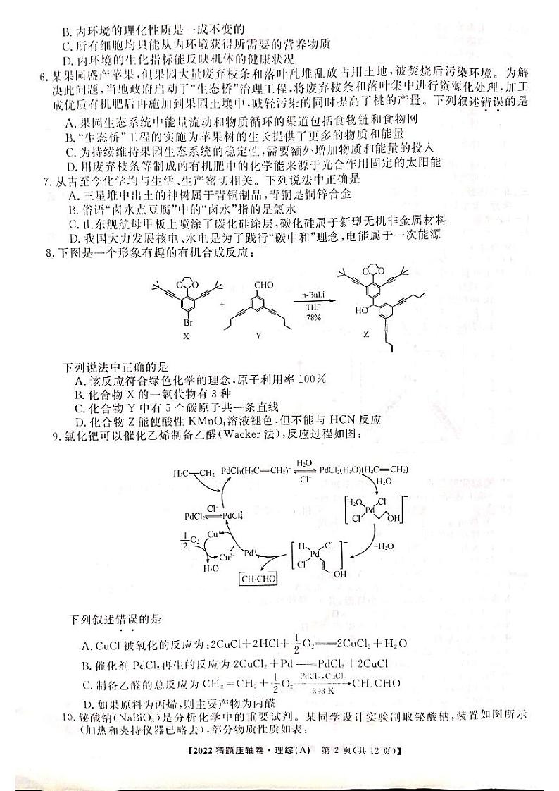 2022年普通高校招生全国统一考试猜题压轴卷（A）理科综合试卷第2页