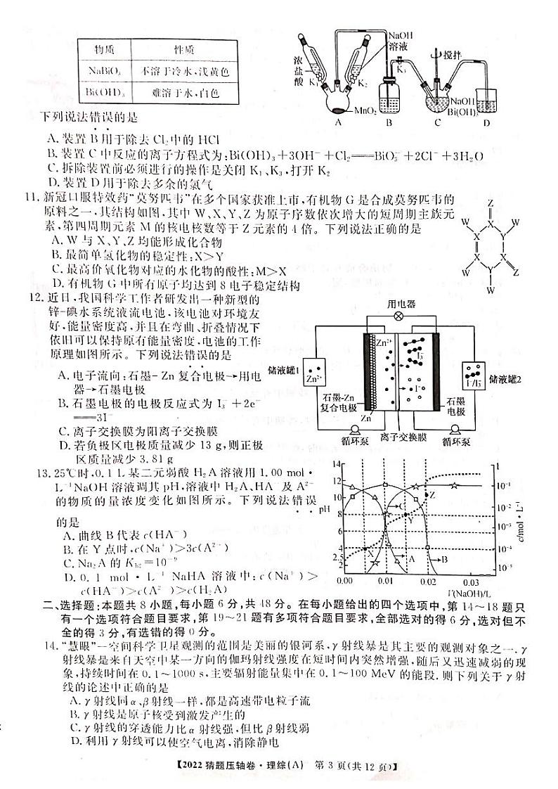 2022年普通高校招生全国统一考试猜题压轴卷（A）理科综合试卷第3页