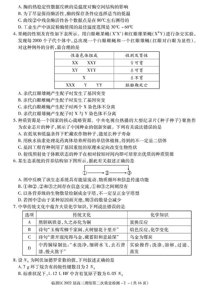 2022届陕西省渭南市临渭区高三第二次质量检测理科综合试题第2页