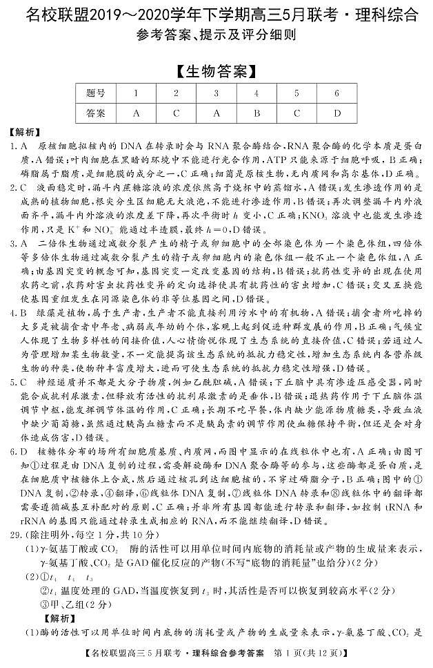 名校联盟高三5月联考-理科综合DA第1页