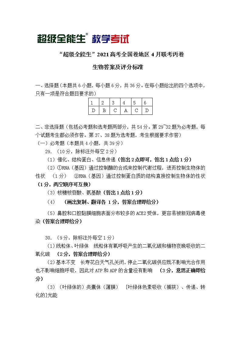 2021“超级全能生”高三全国卷地区4月联考试题（丙卷）理科综合PDF版含解析01