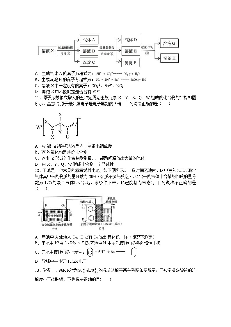 2021安庆一中高三下学期第三次模拟考试理综试题含答案03