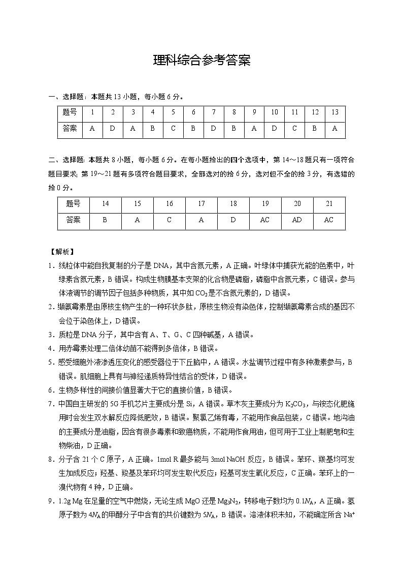 2021云南师大附中高三下学期高考适应性月考卷（九）理科综合试题图片版含答案01