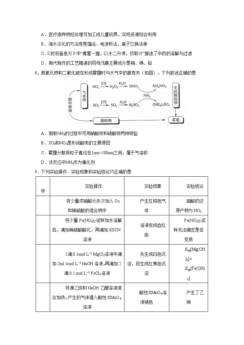 2021西安一中高三下学期5月练习理综试题含解析第3页