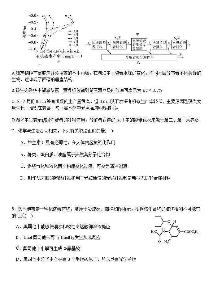 2021河南省实验中学高三下学期5月第四次模拟考试理综试题含答案03