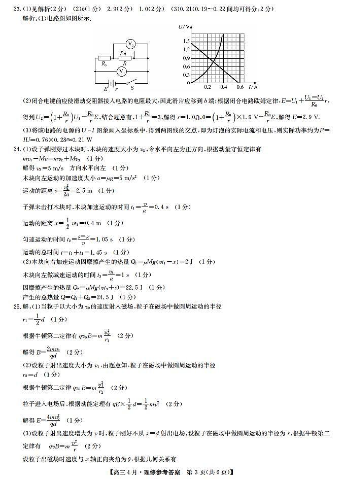 21九师联盟4月联考-理综答案第3页