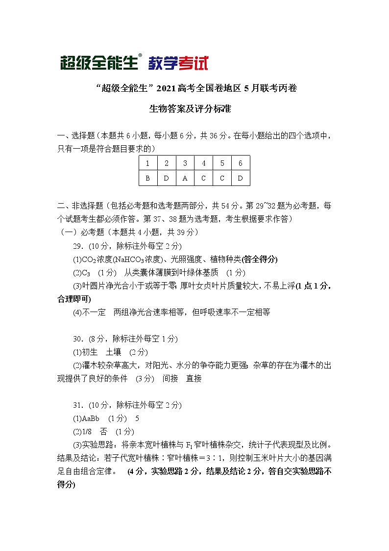 2021“超级全能生”高三全国卷地区5月联考试题（丙卷）理科综合PDF版含解析01