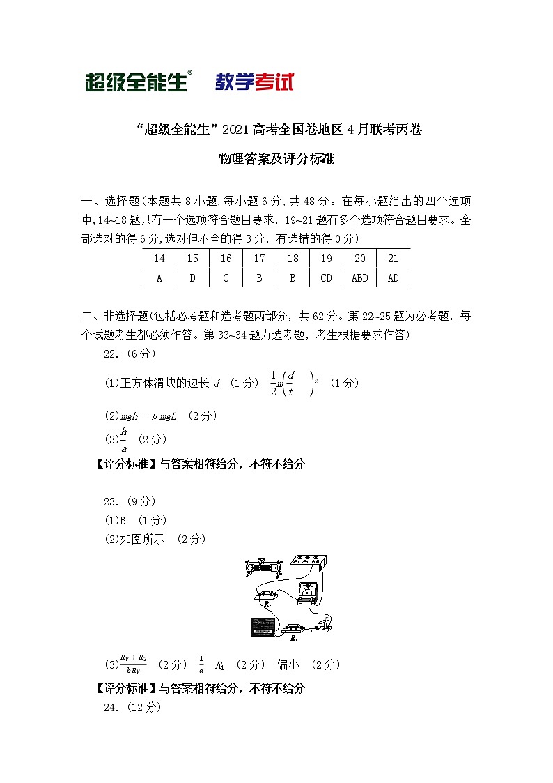 2021“超级全能生”高三全国卷地区4月联考试题（丙卷）理科综合PDF版含解析01