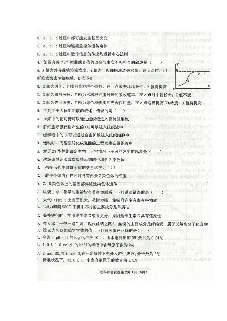 2021中卫高三下学期第三次模拟考试理科综合试题图片版含答案第2页