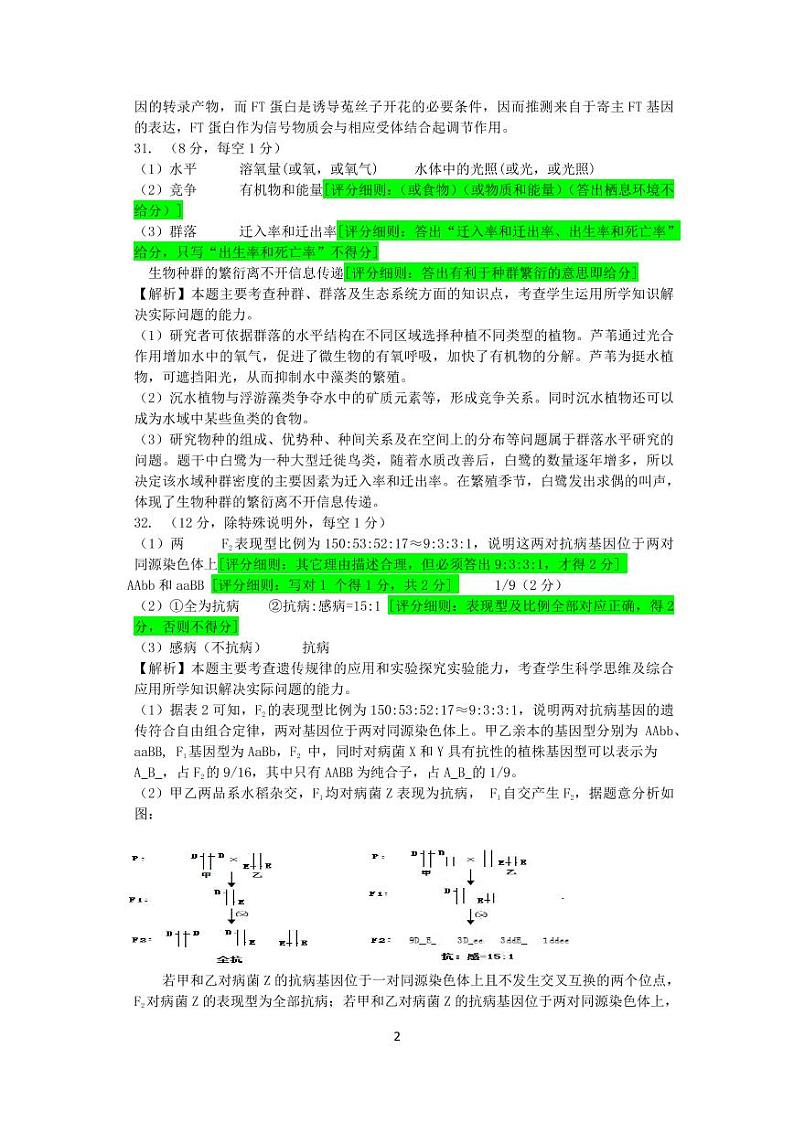2021晋中高三下学期5月统一模拟考试（三模）理综试题PDF版含答案02