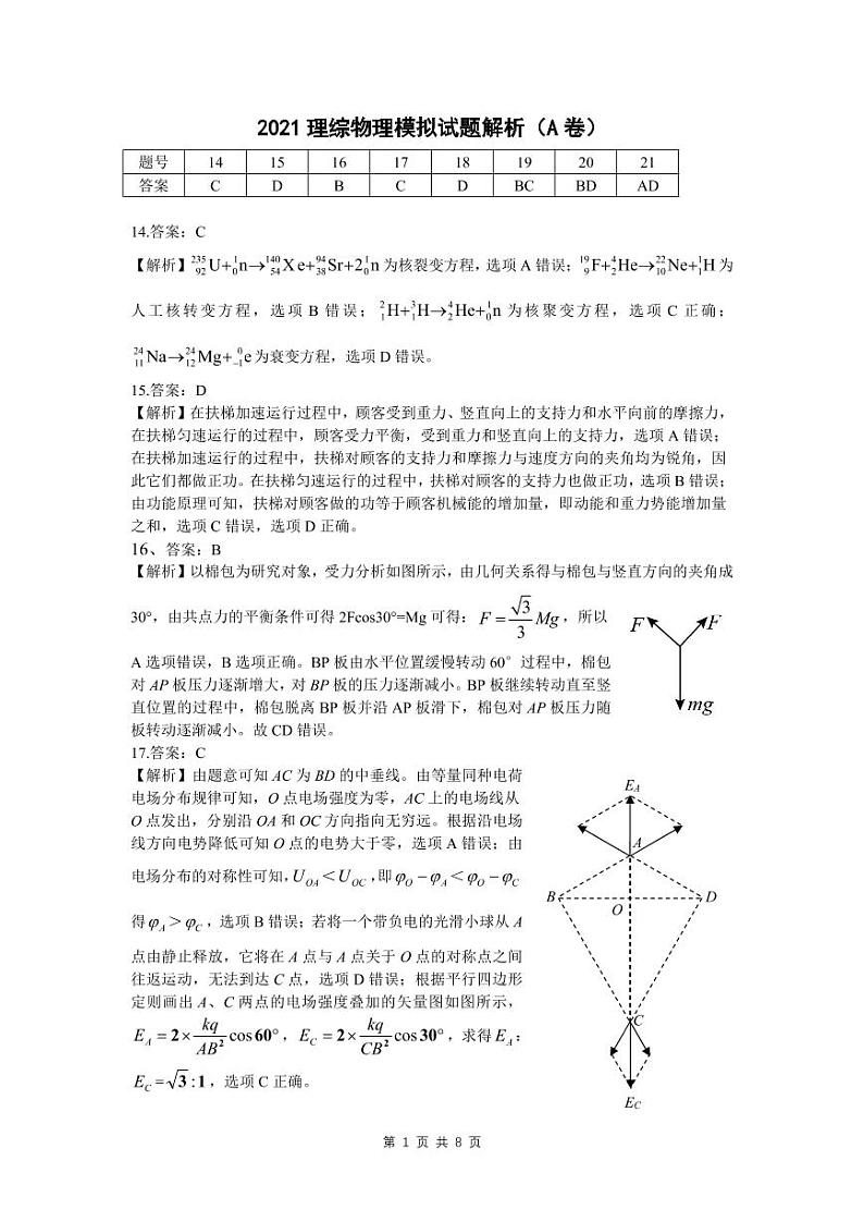 2021晋中高三下学期5月统一模拟考试（三模）理综试题PDF版含答案01