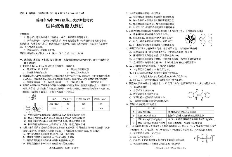 四川省绵阳市高中2018级第三次诊断性考试理科综合2021.4.20第1页