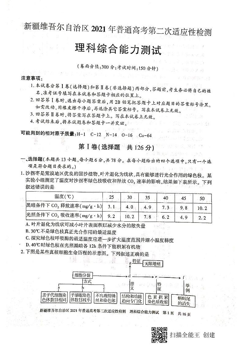 新疆维吾尔自治区2021年普通高考第二次适应性检测理科综合试卷（PDF版含答案）第1页