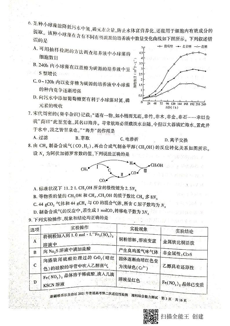 新疆维吾尔自治区2021年普通高考第二次适应性检测理科综合试卷（PDF版含答案）第3页