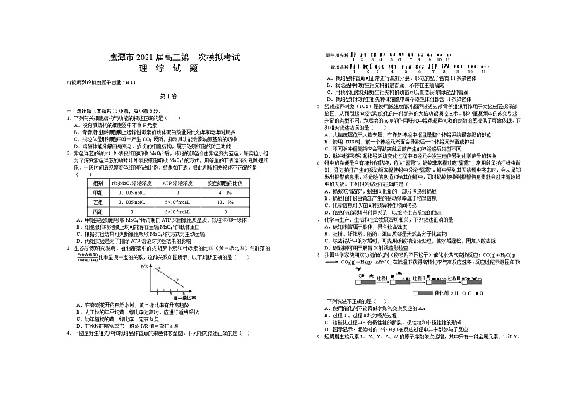 2021鹰潭高三下学期3月第一次模拟考试理综试题含答案01