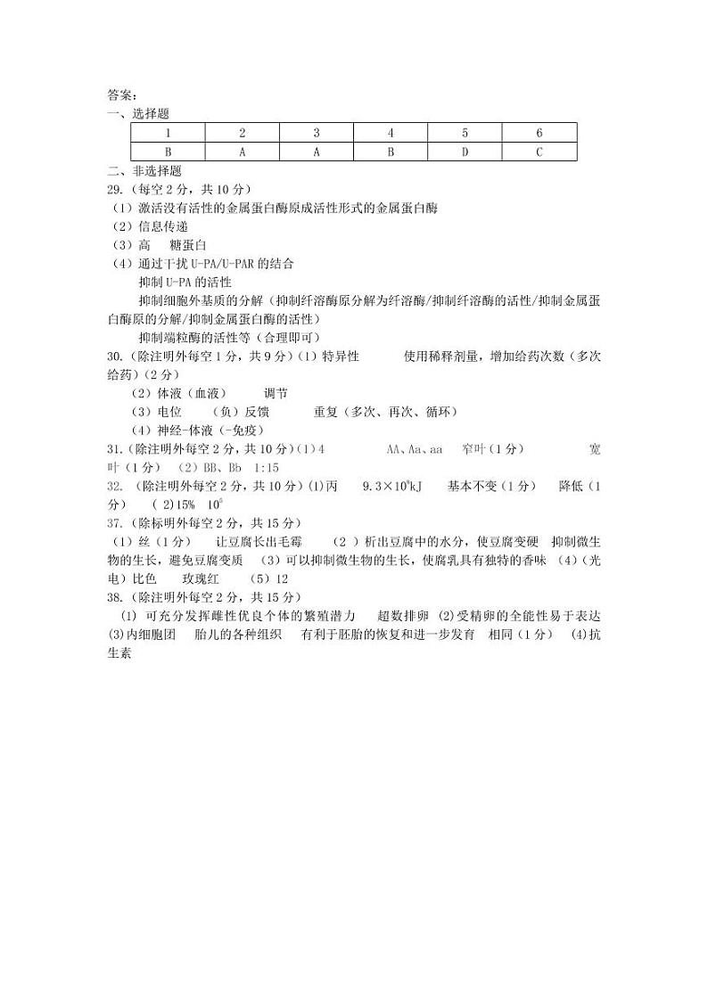 2022届山西省太原市第五中学高三下学期二模试题理综PDF版含答案01
