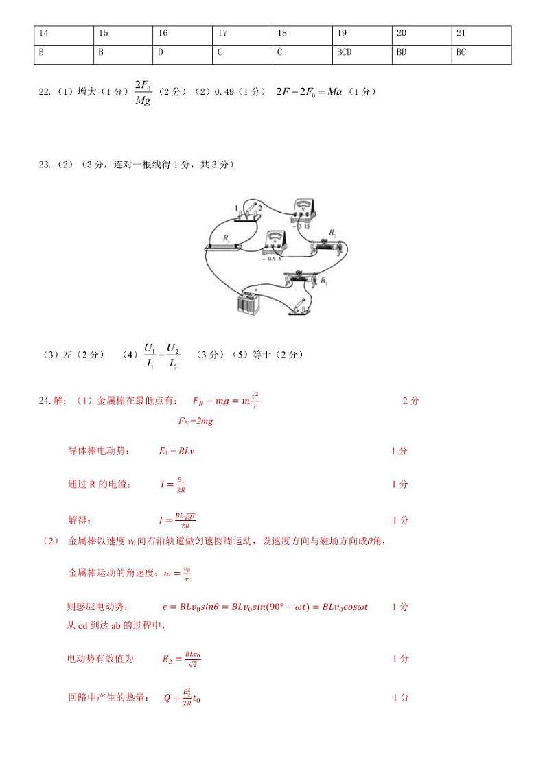 2022届山西省太原市第五中学高三下学期二模试题理综PDF版含答案01