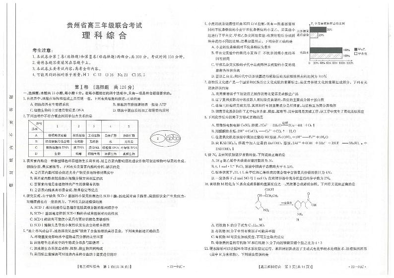 贵州省2022-2023学年高三上学期开学联合考试理科综合试题第1页