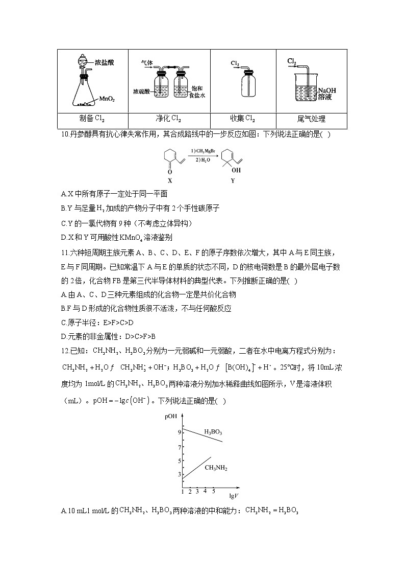 2022届高考理科综合考前冲刺卷    全国甲卷第3页