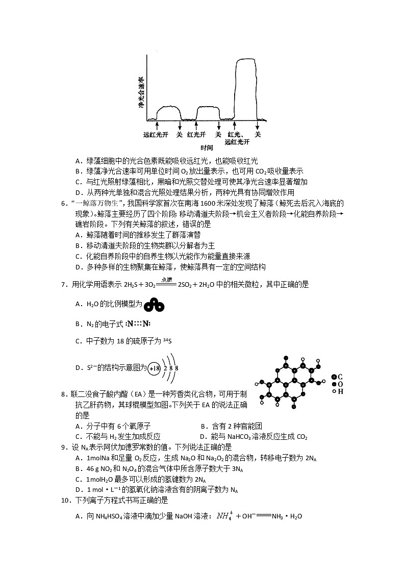 河南省名校2022届高三5月全真模拟考试理综试卷02